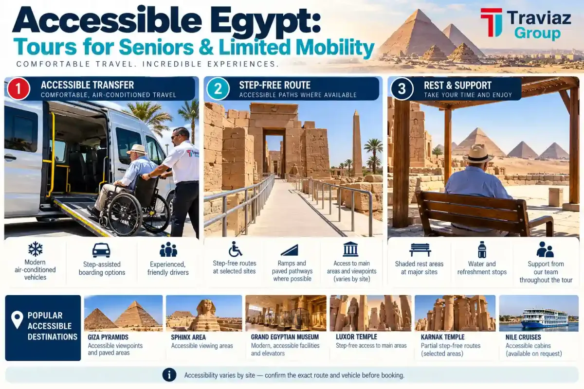 Accessible Egypt