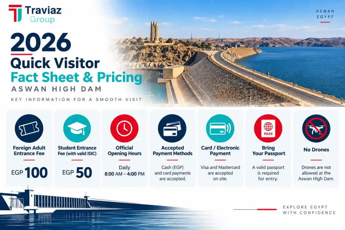 Aswan Dam Visitor Facts Pricing