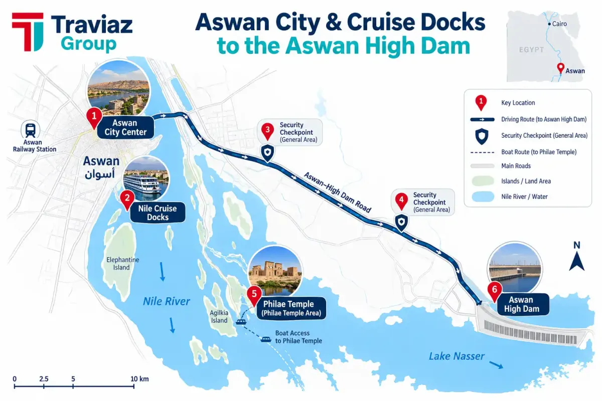 Aswan High Dam Route Map