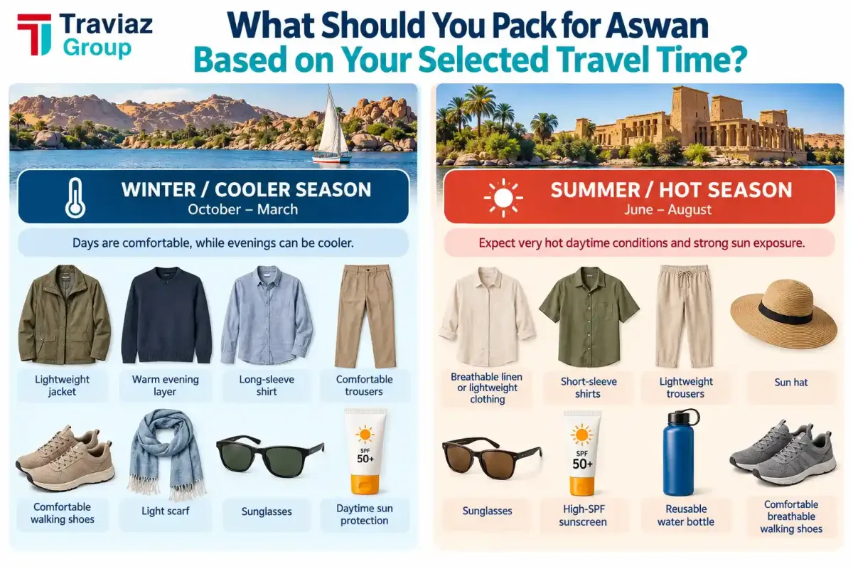 Aswan Winter vs Summer Packing Guide