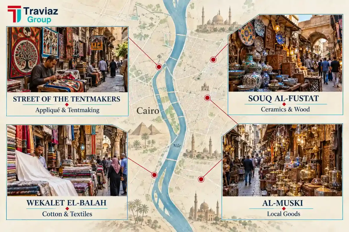 Authentic Cairo Markets Comparison