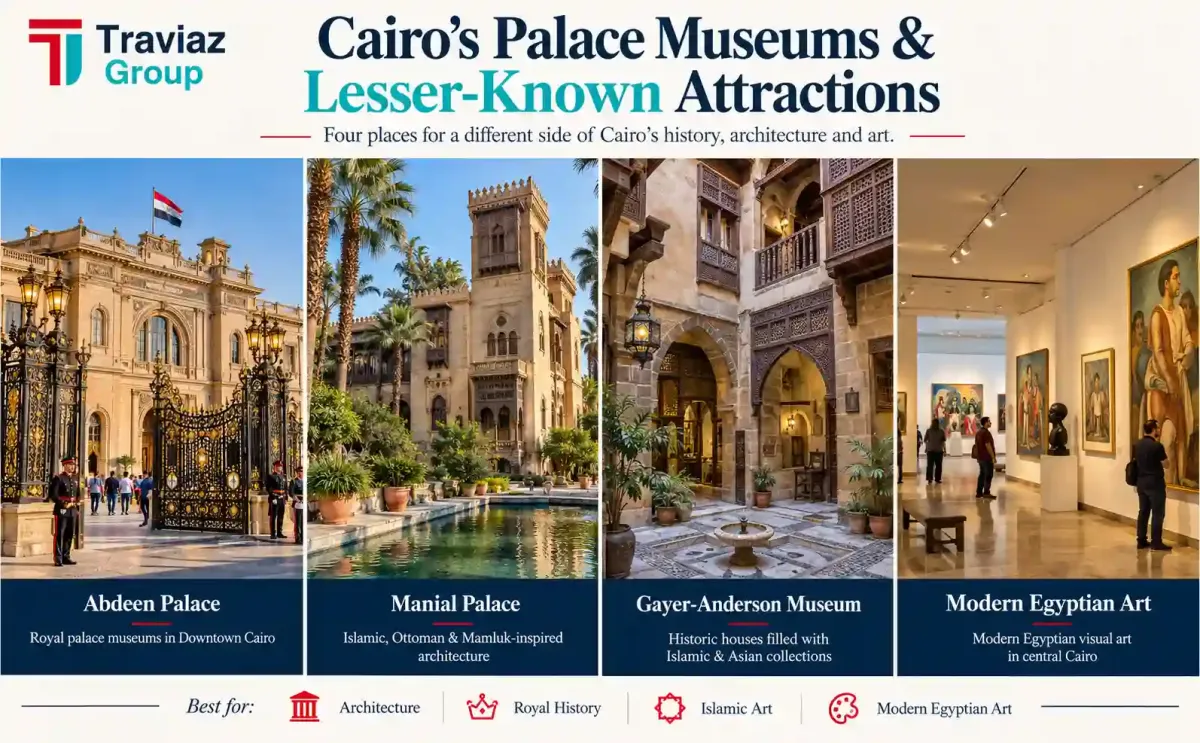 Cairo’s Palace Museums & Lesser-Known