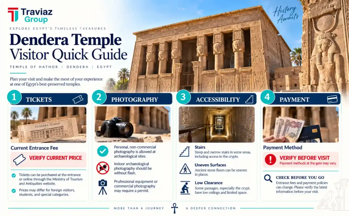 Dendera Temple Visitor Quick Guide