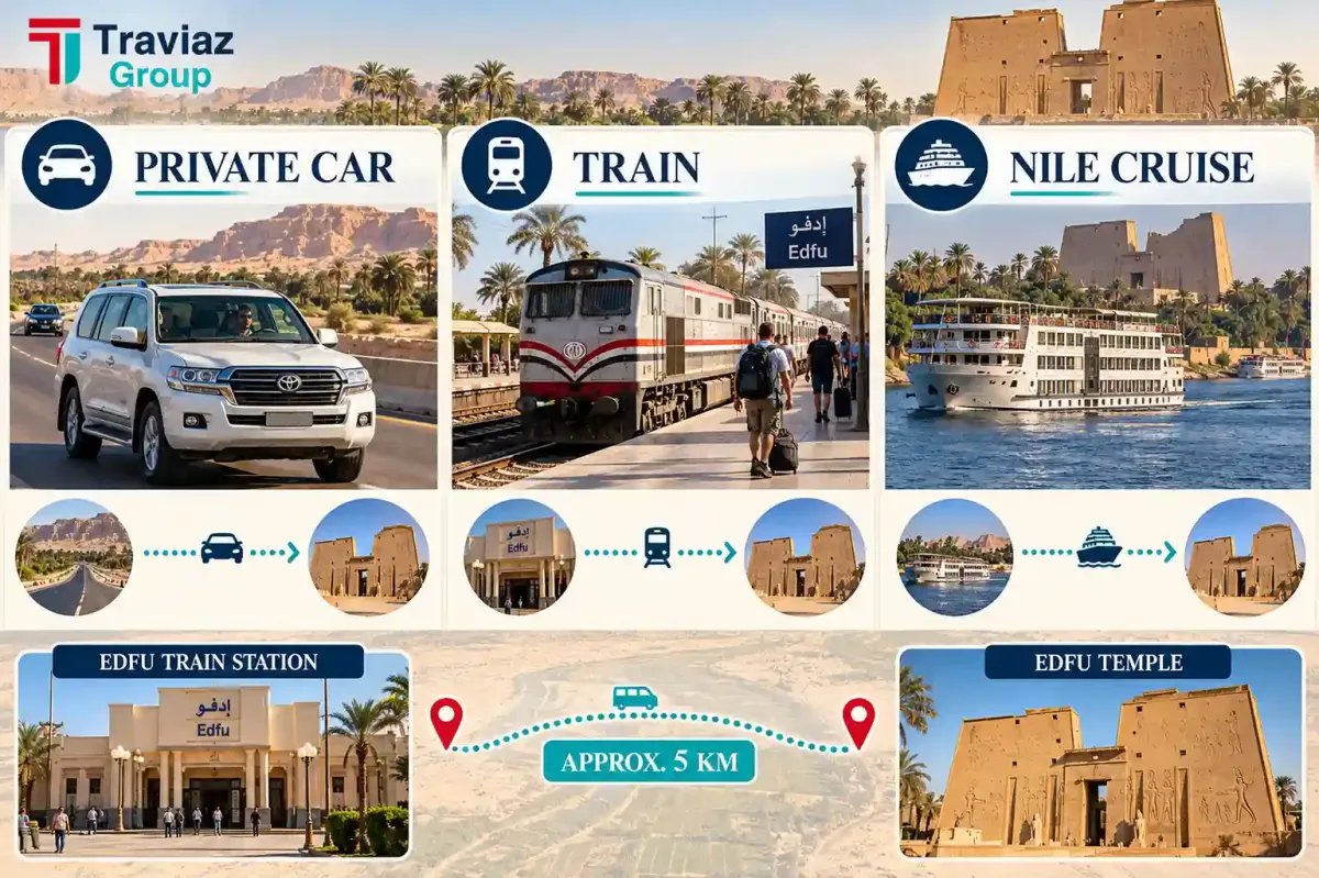 Edfu Temple Transport Options