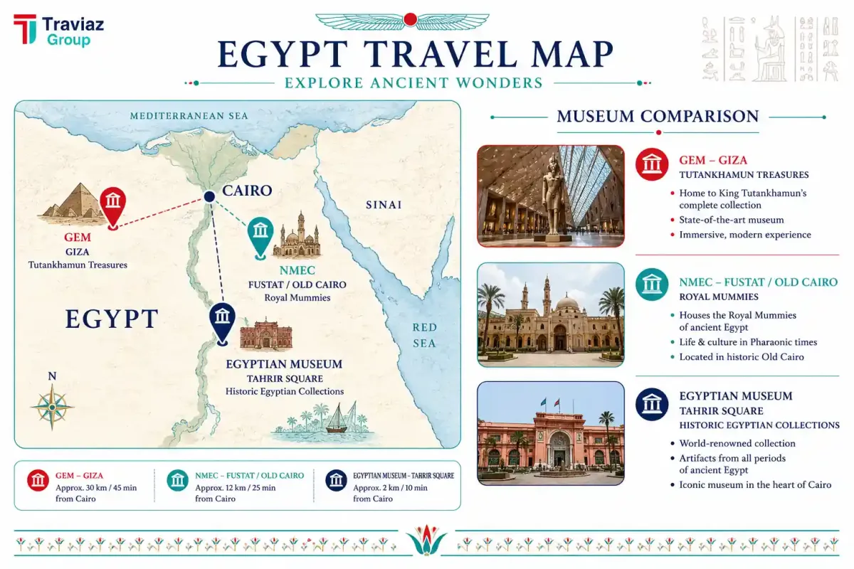 Egypt Museum Mummy Location Map