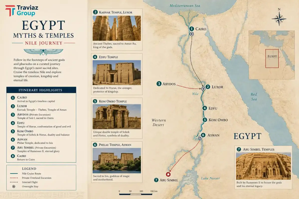 Egypt Mythology-Focused Tour