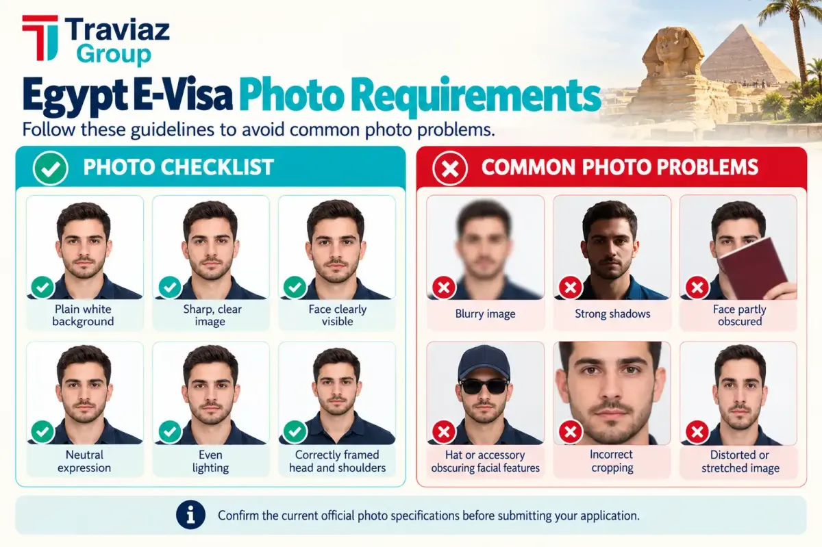 Egypt Visa Photo Requirements