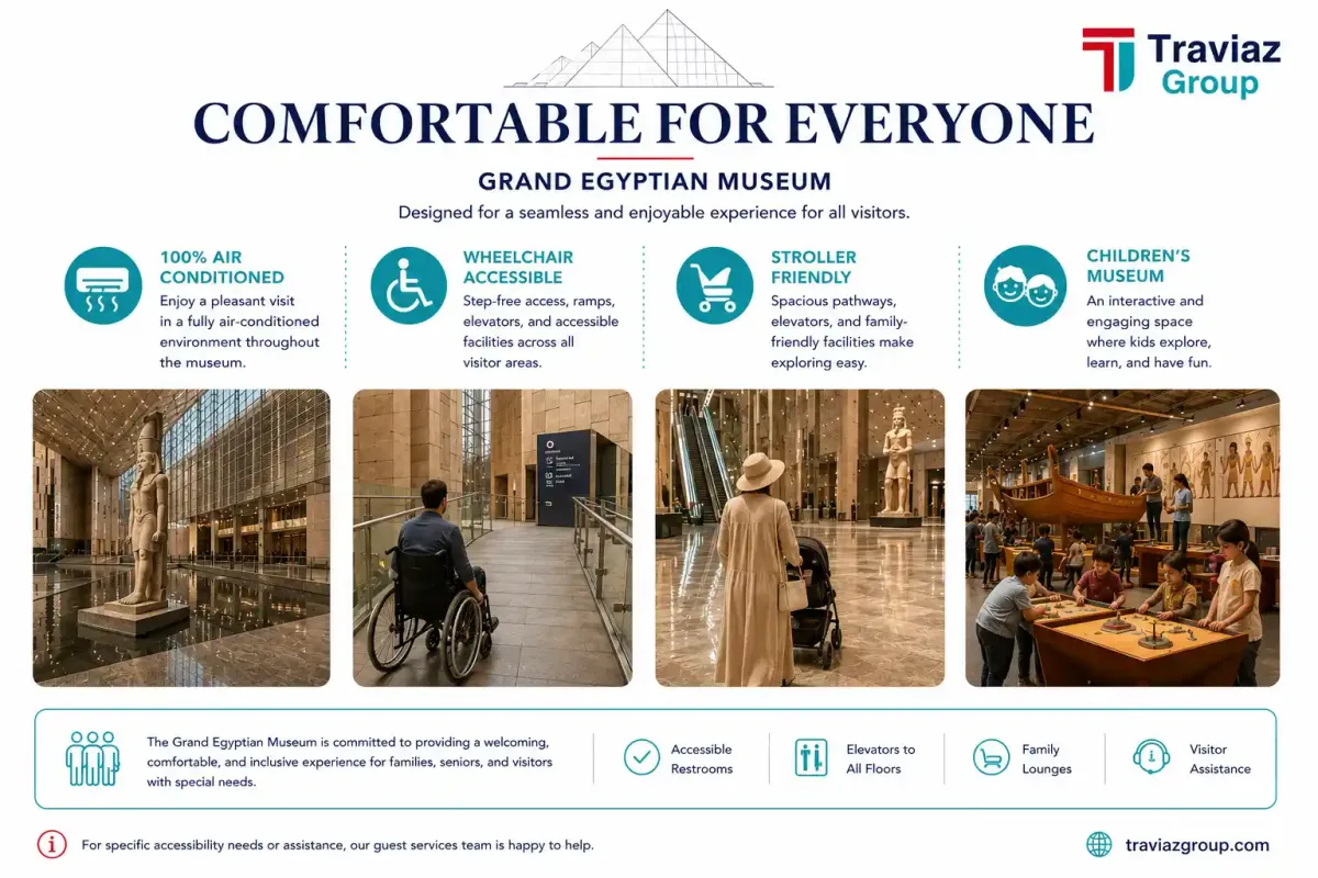 GEM Family Accessibility Guide