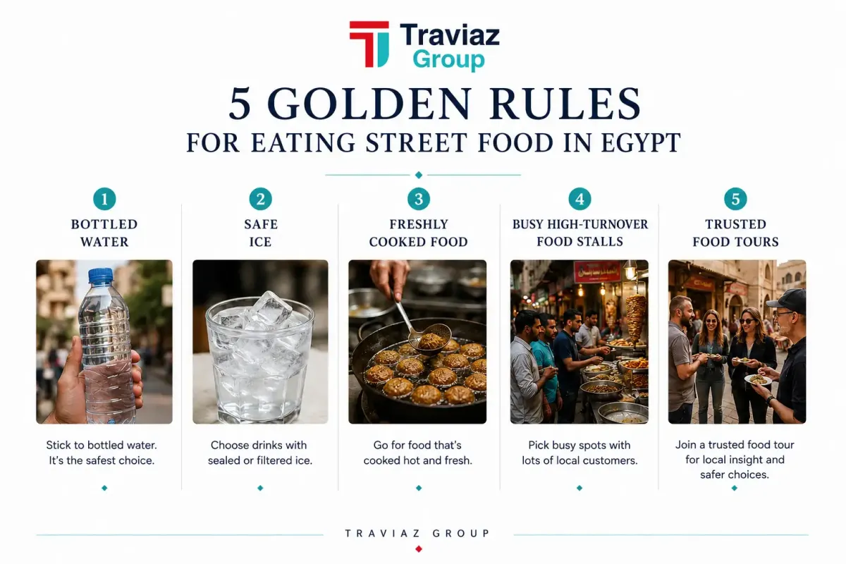 Golden Rules for Eating Street Food in Egypt