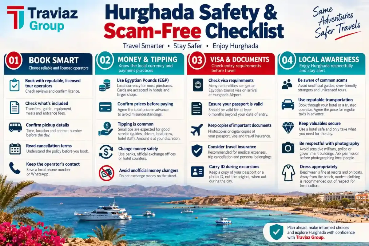 Hurghada Safety Checklist