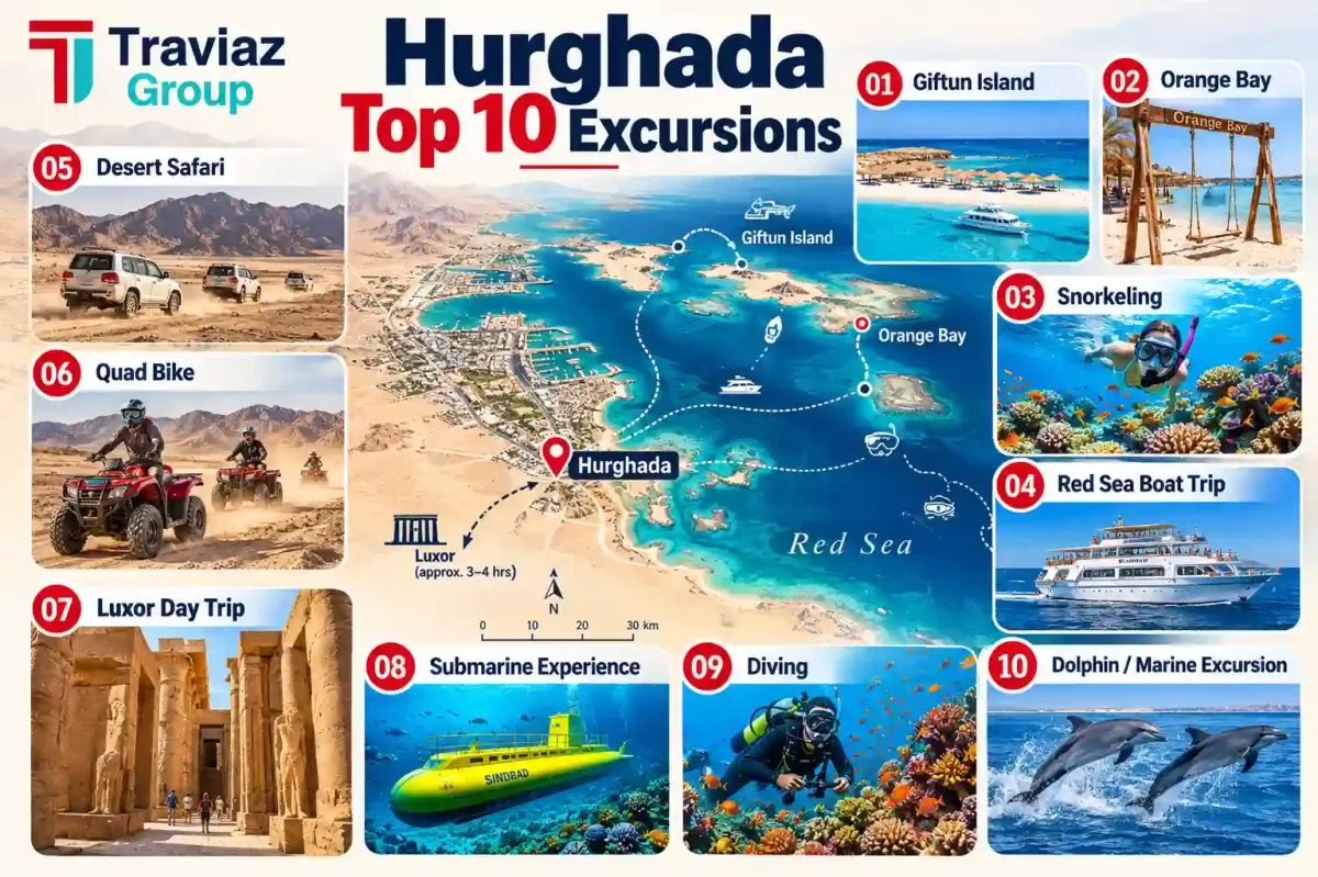 Hurghada Top 10