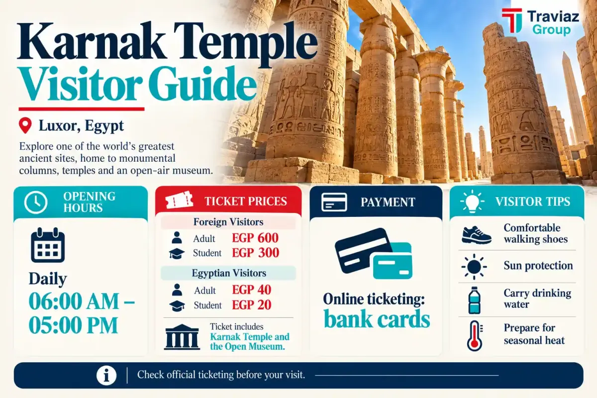 Karnak Temple Visitor Guide