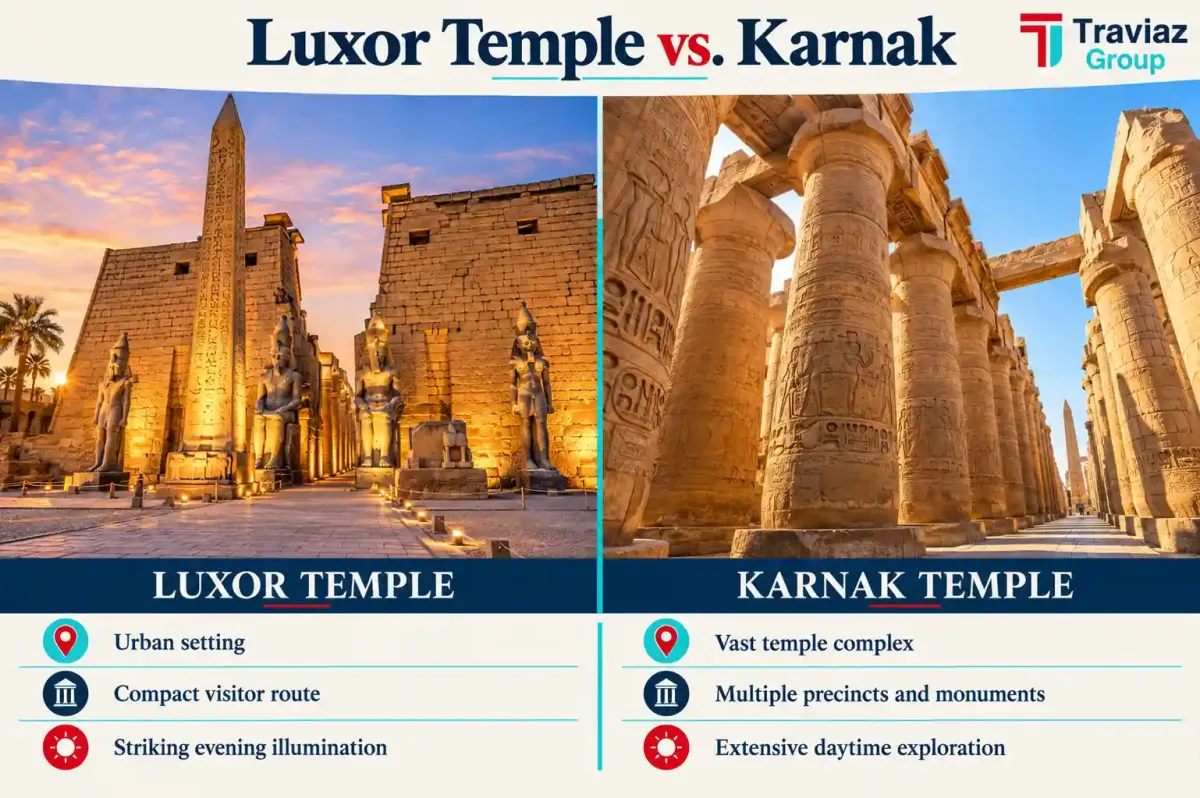 Luxor Temple vs Karnak Temple Comparison