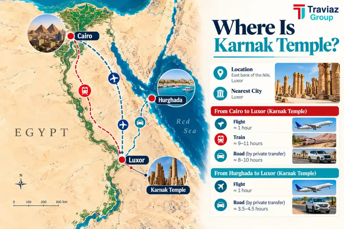 Luxor vs Cairo vs Hurghada Map
