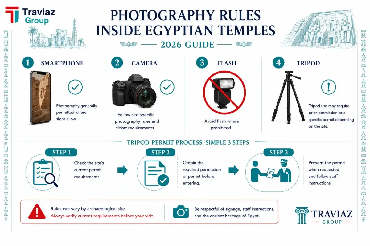 Photography Rules Inside Egyptian Temples