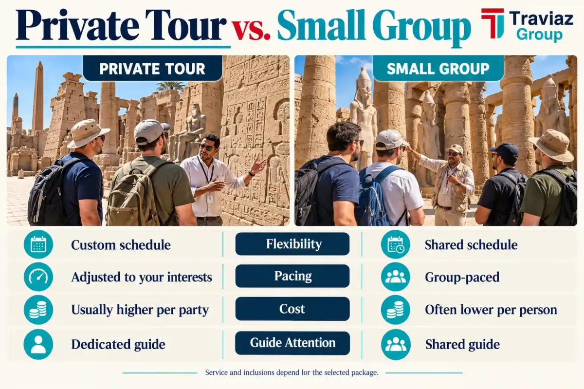 Private Tour vs. Small Group