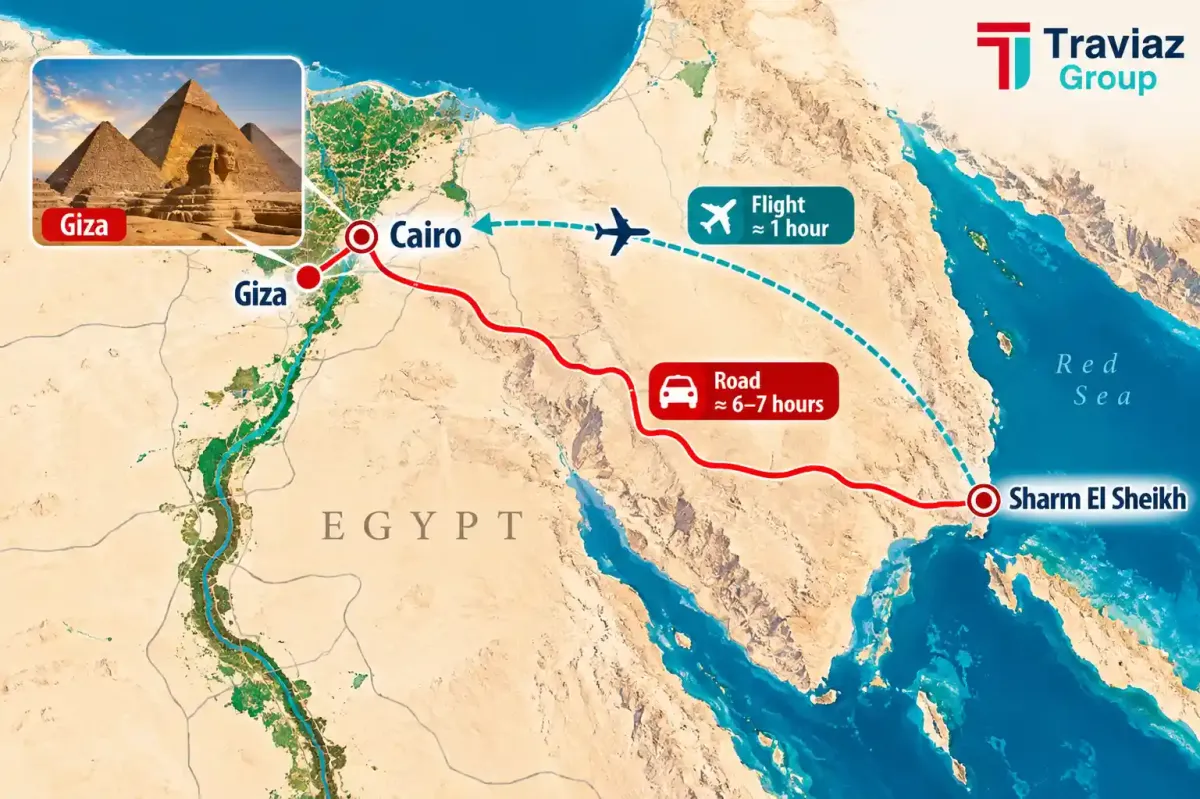 Red Sea Accessibility Options
