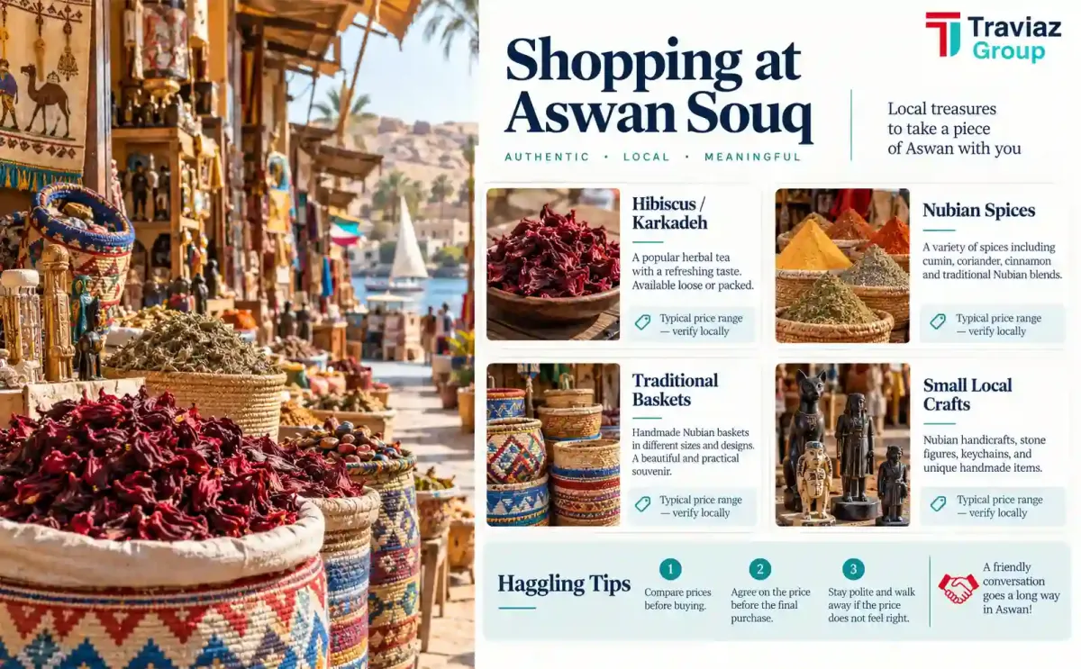 Shopping at Aswan Souq