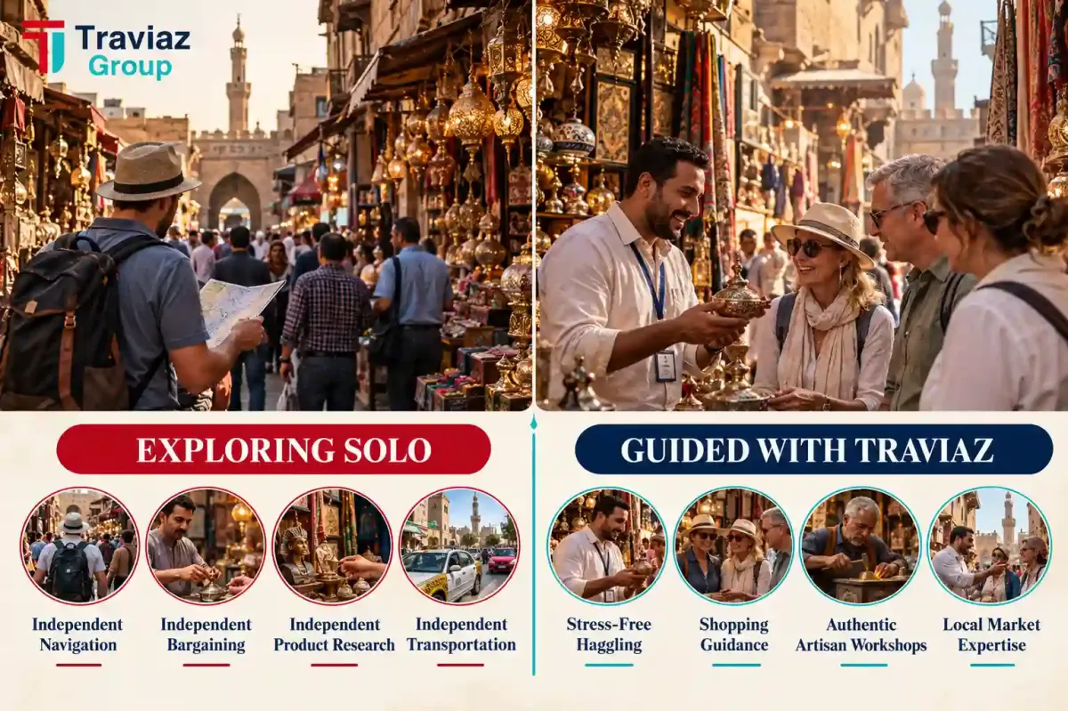 Solo vs Guided Cairo Shopping