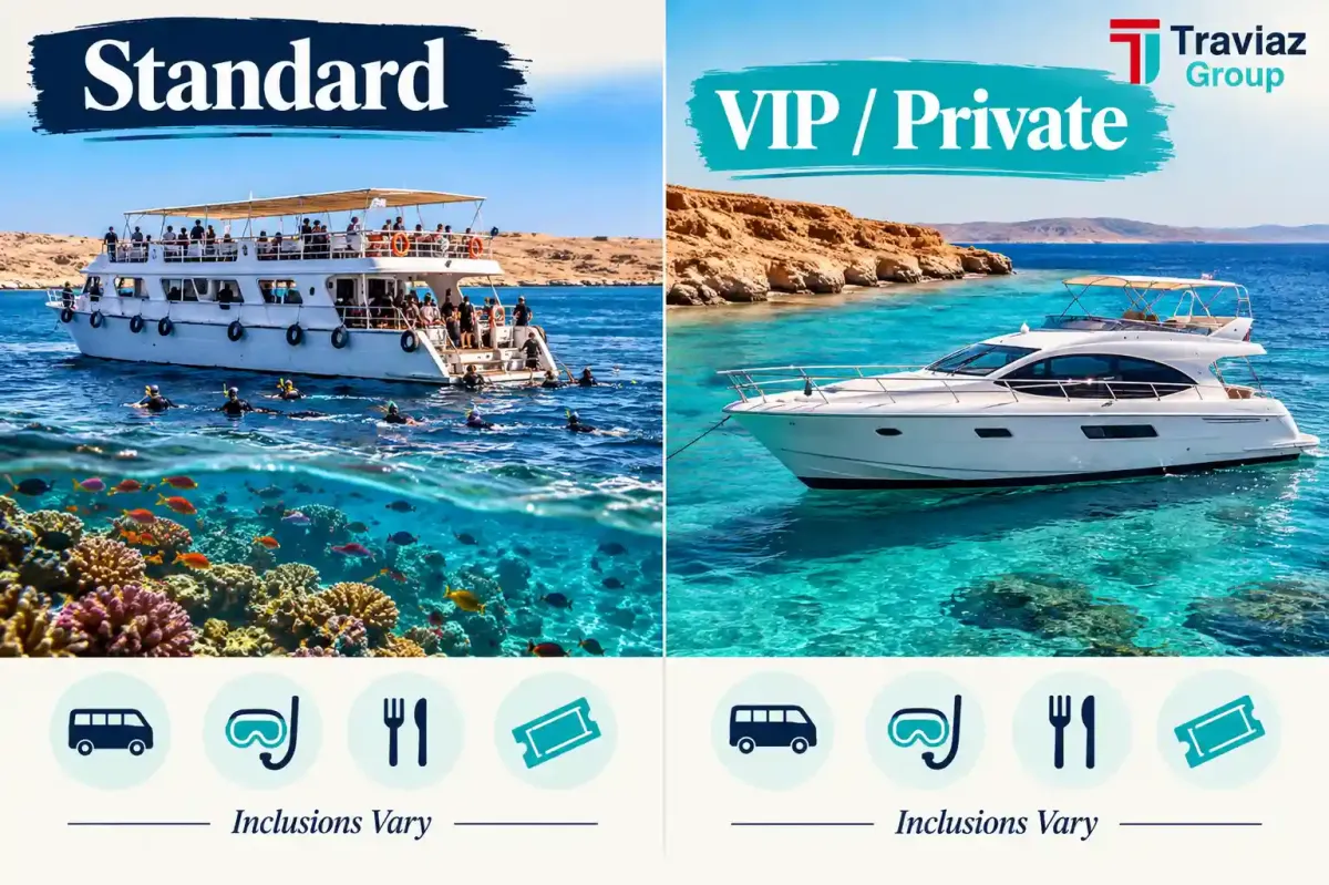 Standard vs. VIP Excursions