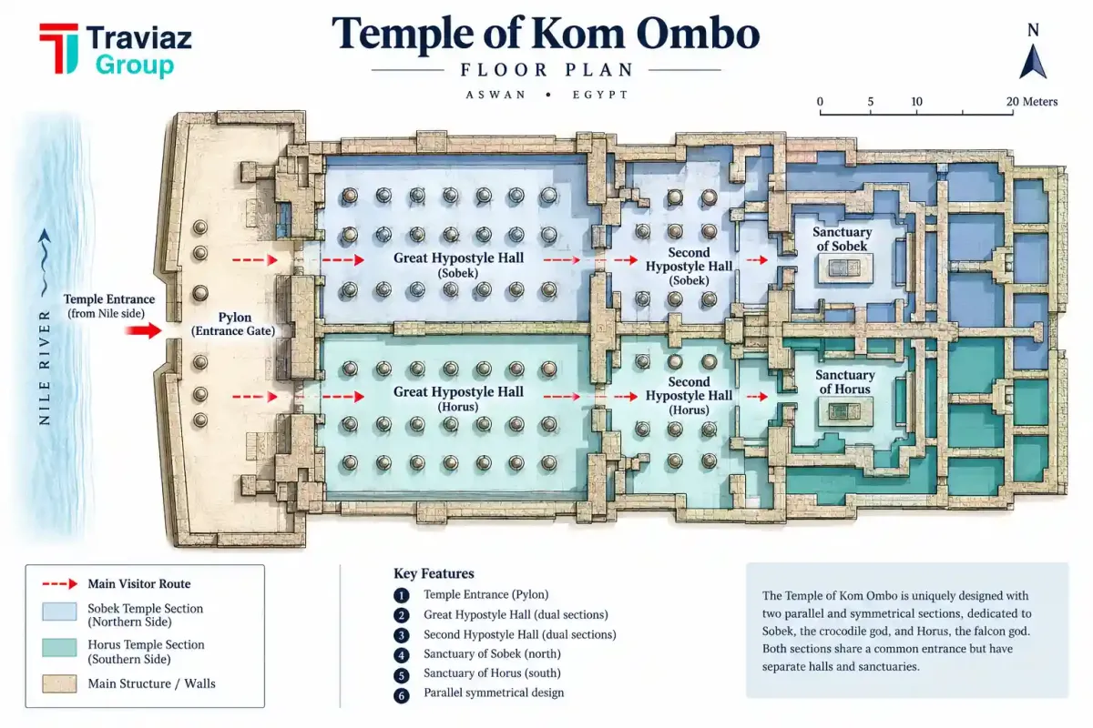 Temple of Kom Ombo floor plan