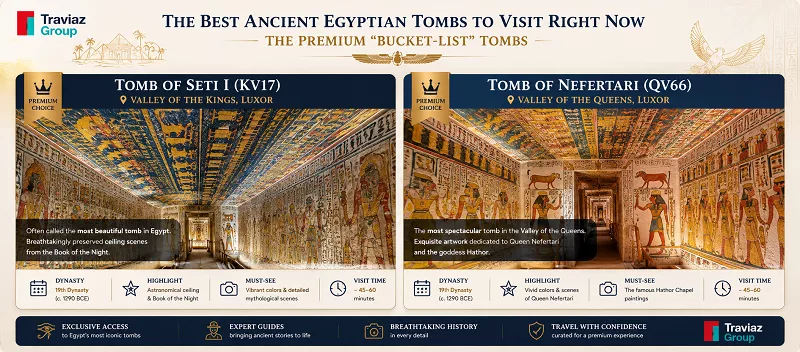 the Tomb of Seti vs Nefertari
