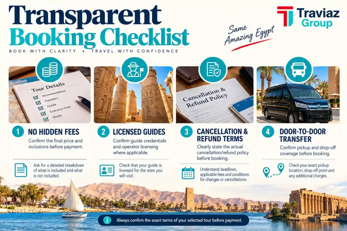 Transparent Booking Checklist