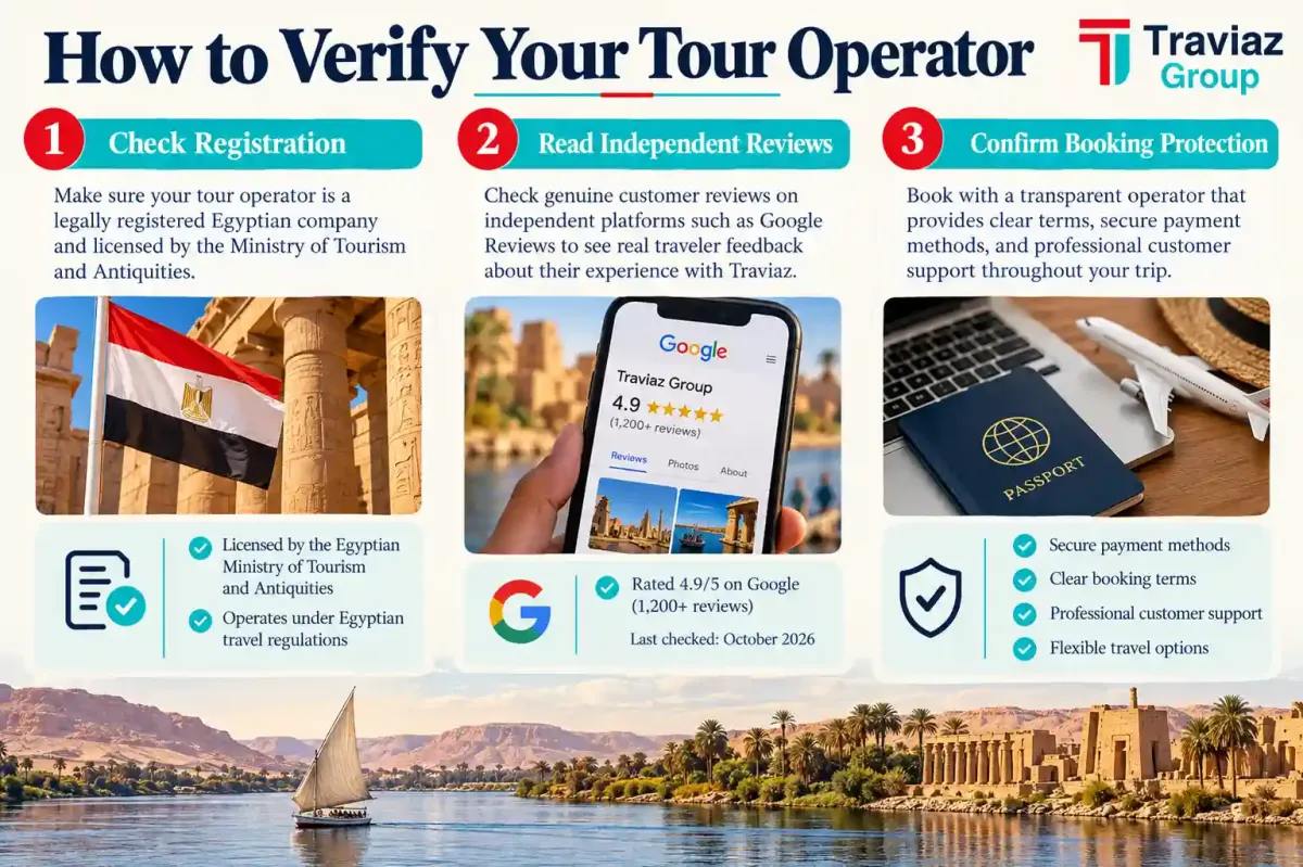 Verify Your Tour Operator